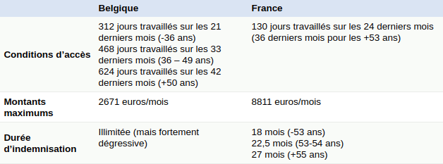 SS-Belgique-France.gif