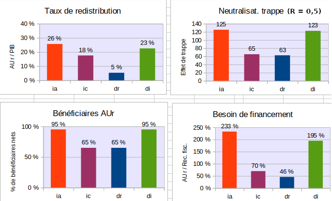 modes-comparaison-actu-anim-R.gif